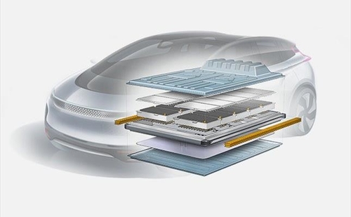 Latest company case about SABIC SOLUTIONS FOR AUTOMOTIVE:EV BATTERIES