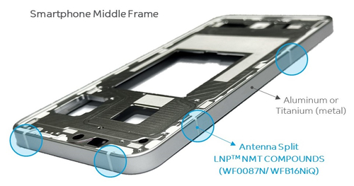 Latest company case about SABIC DEBUTS FIRST FR PBT NANO MOLDING MATERIAL WITH GOOD BONDING & MECHANICAL PERFORMANCE